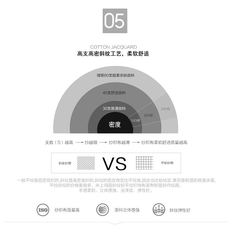 微笑艺术家纺 长绒棉贡缎超柔绣花四件套-微笑中国 精致经典款 都市灰1.5/1.8/2.0