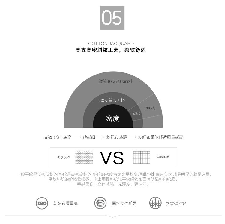 微笑艺术家纺 全棉四件套 床上用品被套纯棉4件套包邮 林间漫步 1.5/1.8/2.0