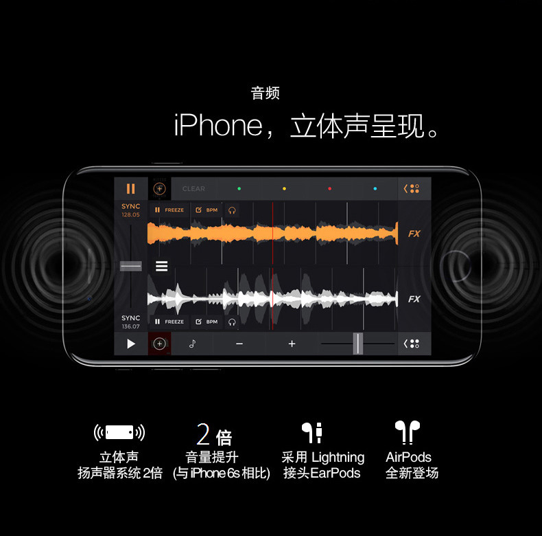 【现货】苹果 iPhone7 全网通 红色特别版 128GB 移动联通电信 4G智能手机