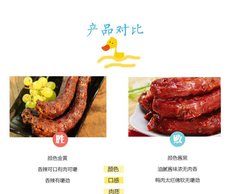 [爱心助农-明记在心]福建特产 香辣鸭脖 休闲零食小吃真空包装100g7个装