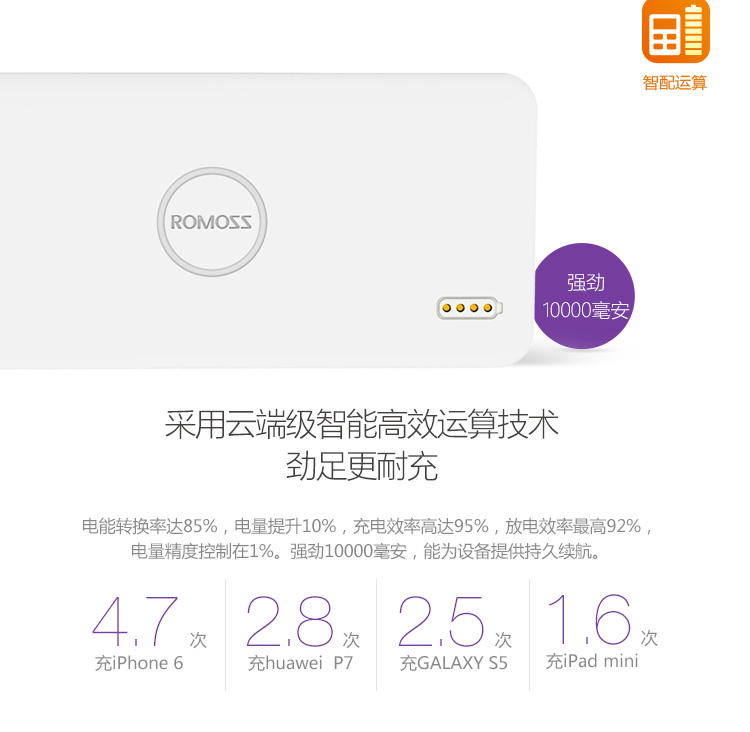罗马仕(ROMOSS)  10000毫安 超薄聚合物移动电源 polymos10-X