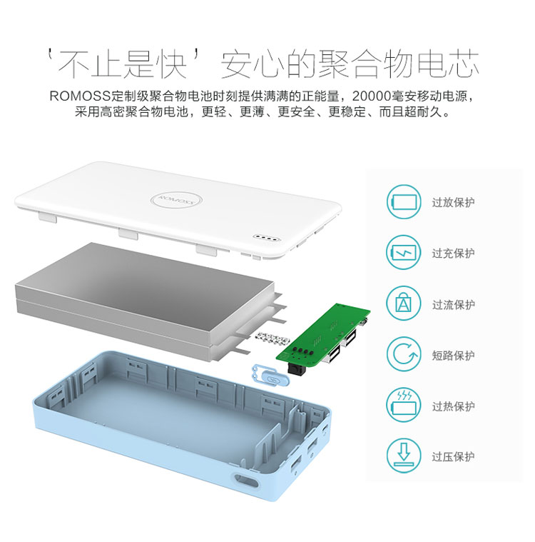 罗马仕（ROMOSS）polymos20XC 20000毫安大容量 聚合物移动电源