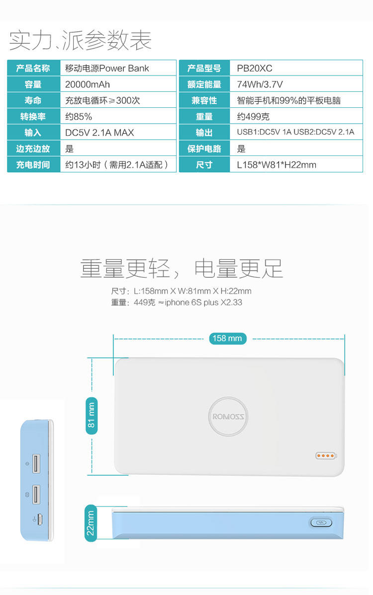 罗马仕（ROMOSS）polymos20XC 20000毫安大容量 聚合物移动电源