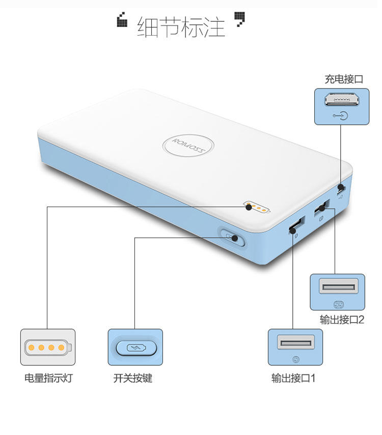 罗马仕（ROMOSS）polymos20XC 20000毫安大容量 聚合物移动电源