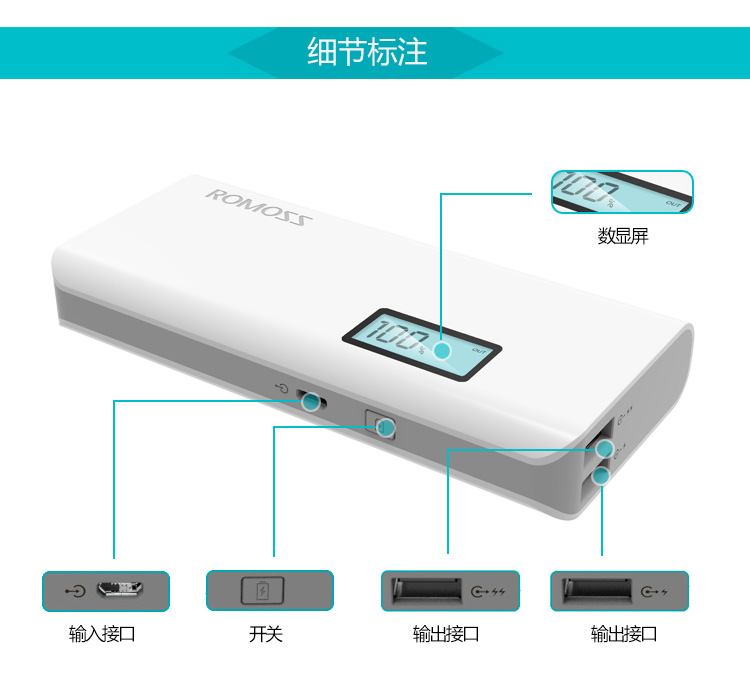 罗马仕（ROMOSS）sense4 Plus 手机/平板移动电源（液晶显示）