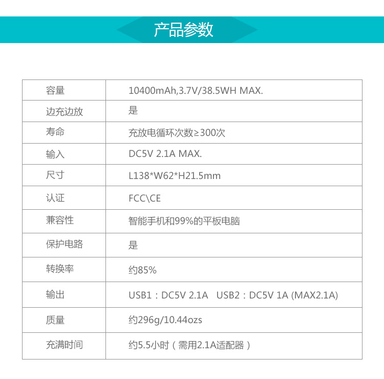 罗马仕（ROMOSS）sense4 Plus 手机/平板移动电源（液晶显示）