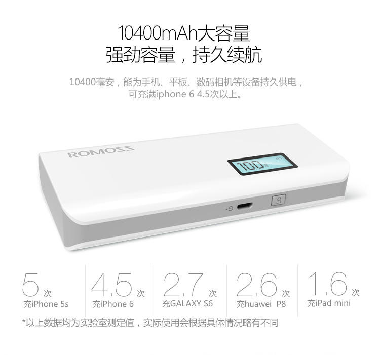 罗马仕（ROMOSS）sense4 Plus 手机/平板移动电源（液晶显示）