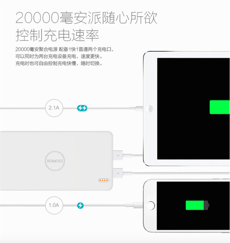 罗马仕（ROMOSS）polymos20 20000毫安大容量 聚合物移动电源