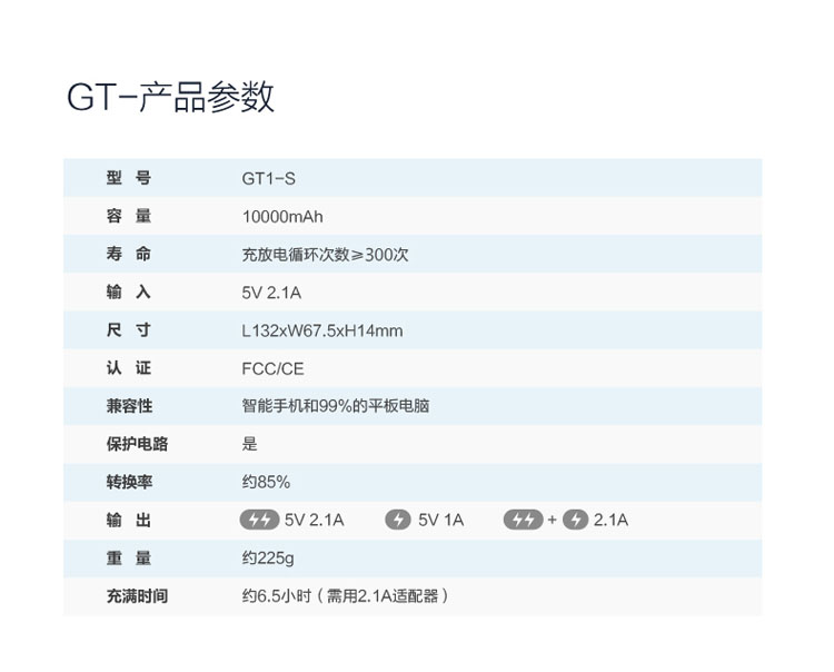 罗马仕玫瑰金 ROMOSS 10000毫安移动电源  商务银  聚合物充电宝