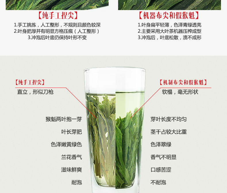 龙合安徽春茶黄山太平猴魁绿茶50g盒装茶叶