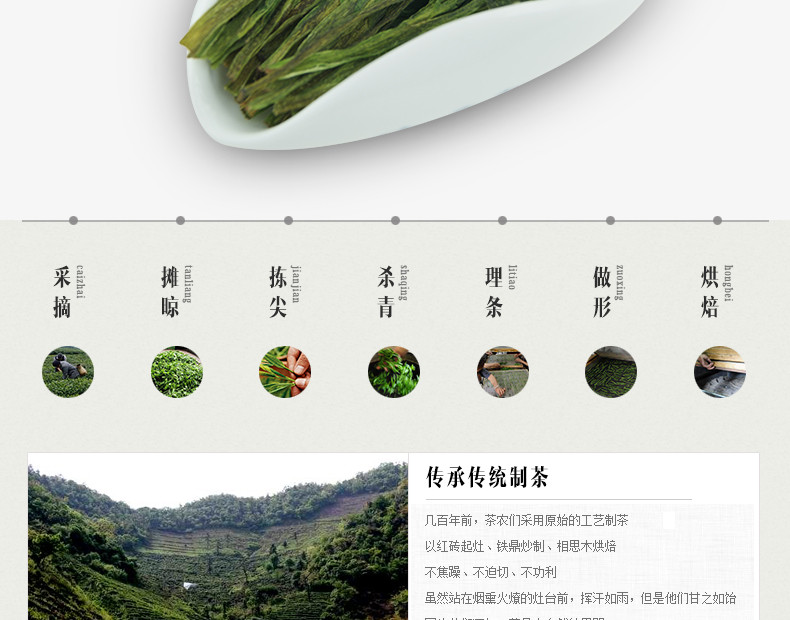 龙合春茶特级太平猴魁礼品茶60g绿茶礼盒装茶叶