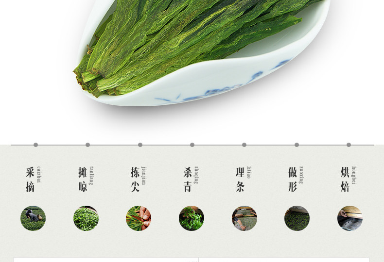 龙合 春茶安徽黄山雨前一级太平猴魁正宗机制布尖绿茶250g茶叶