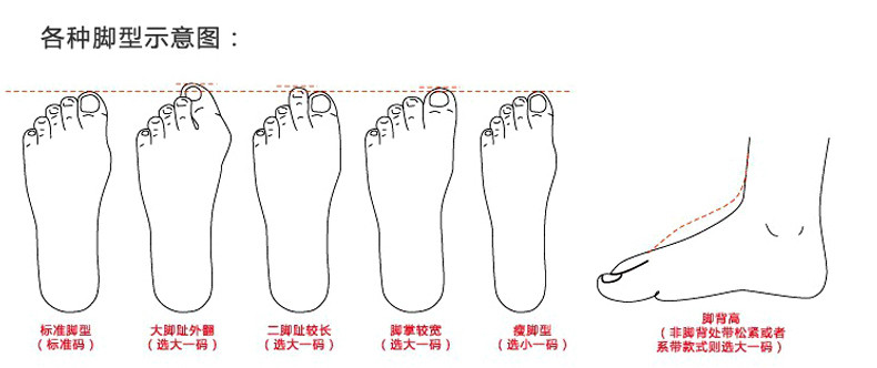 春季新款男士运动休闲跑步鞋韩版潮流男鞋子学生透气板鞋潮鞋