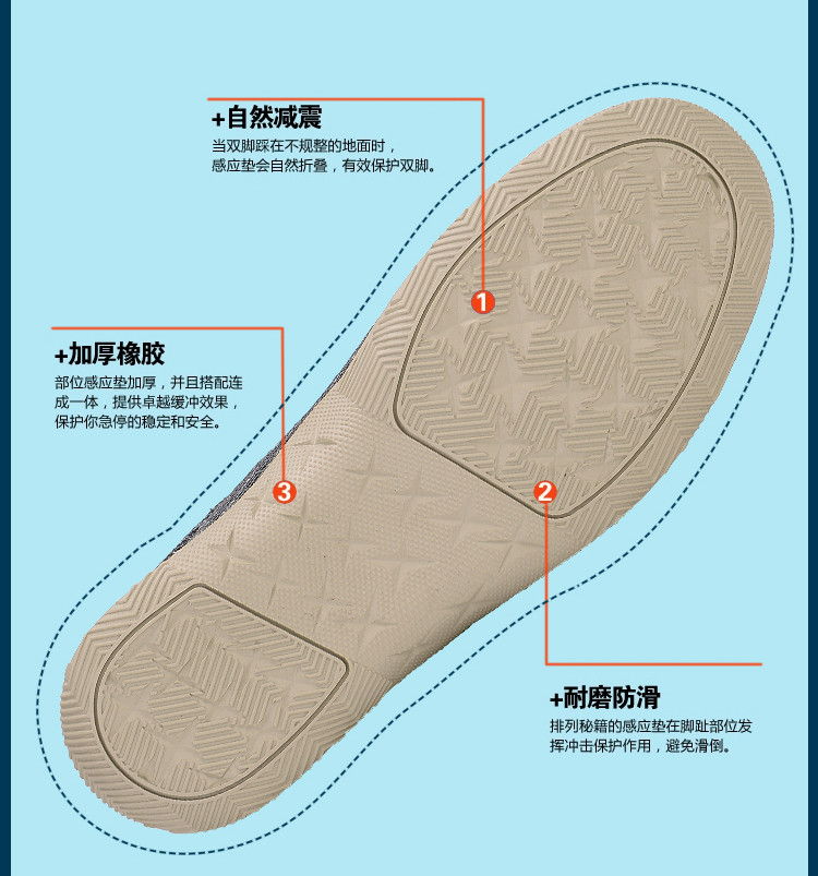 夏季透气网鞋跑步运动鞋网面鞋男士休闲鞋韩版潮流男鞋子板鞋