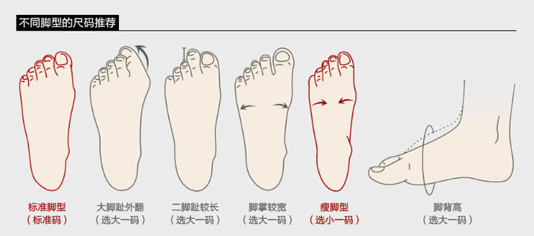 新品骆驼户外登山鞋男女春夏徒步鞋