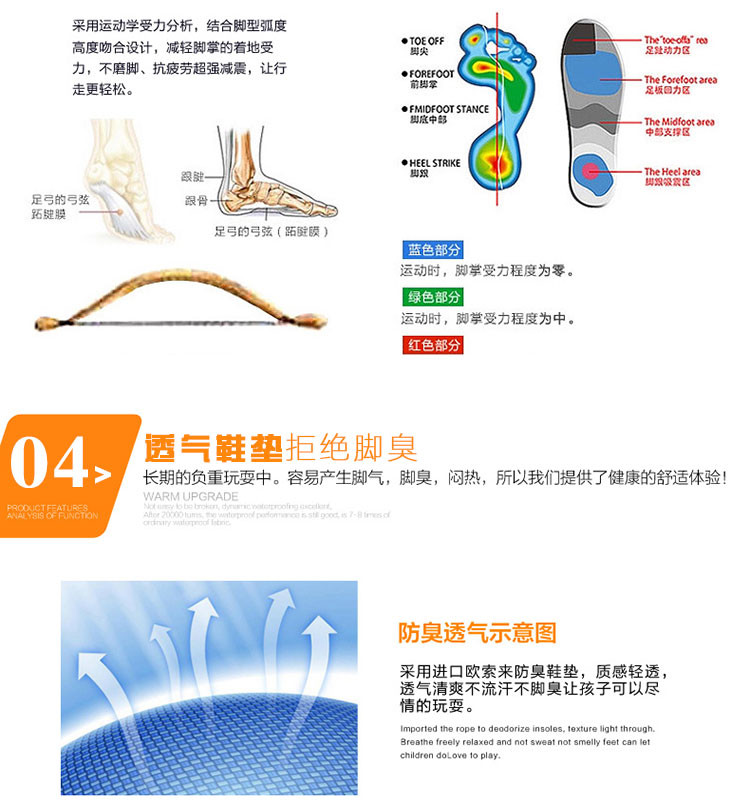  儿童篮球鞋男童运动鞋2017夏新款中大童气垫耐磨NBA球鞋