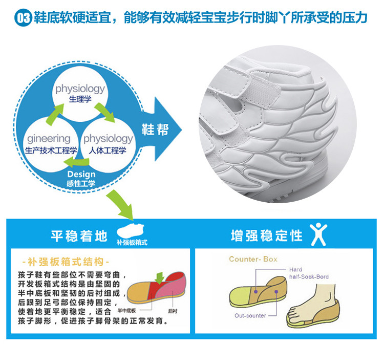 儿童翅膀鞋2017新款白色男童女童表演街舞运动童鞋