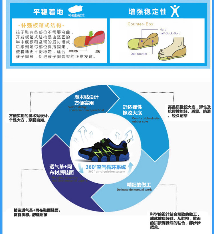 儿童运动鞋中大童透气男童网面韩版软底潮鞋