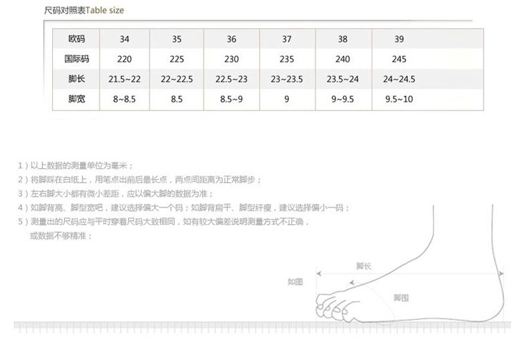 夏透气蕾丝帆布鞋女厚底隐形内增高乐福鞋休闲松糕板鞋韩版潮