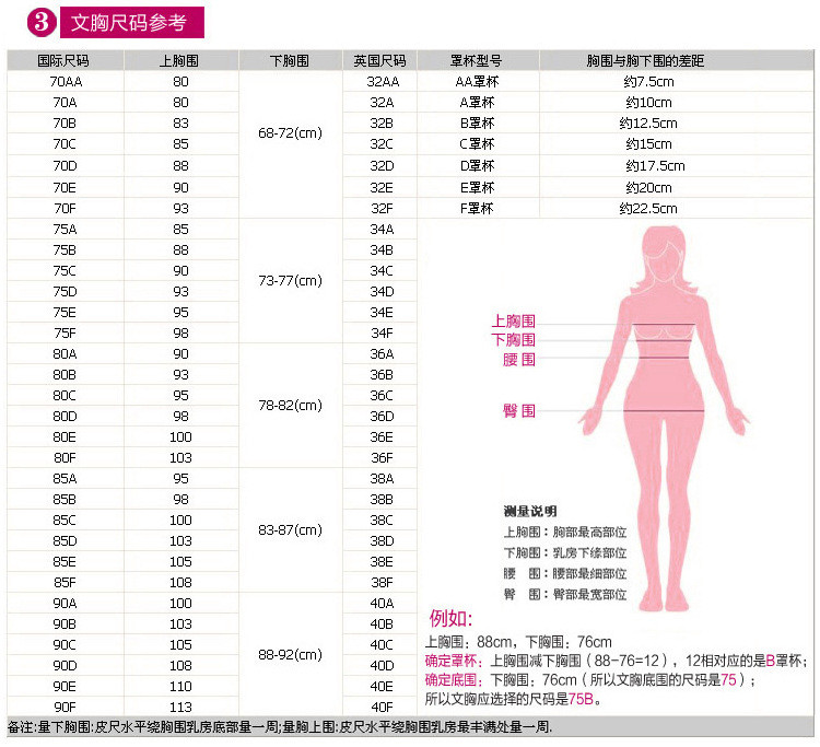 加厚蕾丝文胸聚拢有钢圈 小胸收副乳调整型文胸厚模杯胸罩