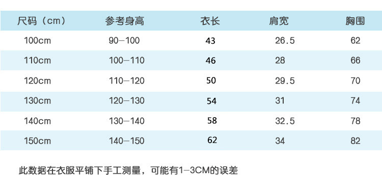 17秋冬季新款童装女童纯棉韩版休闲格子荷叶边公主上衣拼接连衣裙