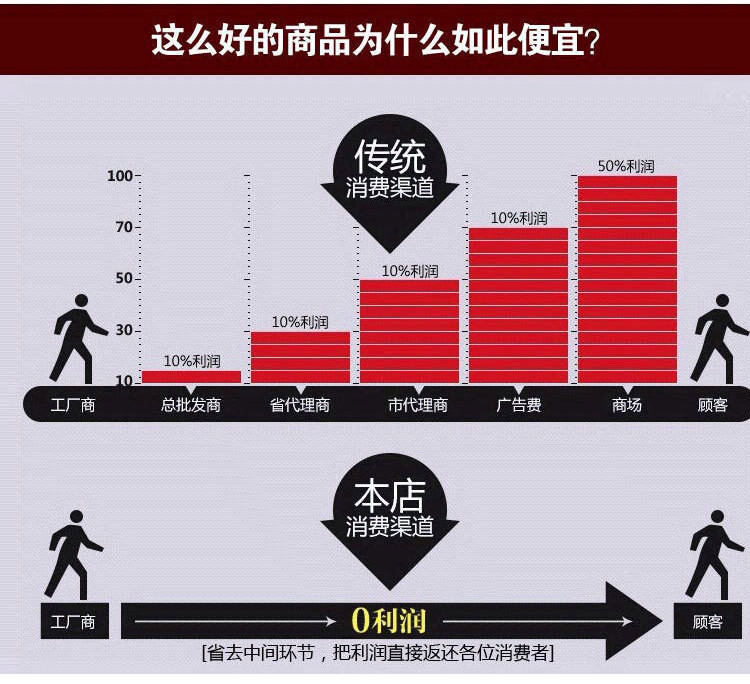 新品女装2017秋季新款露肩连衣裙中长款加大码条纹七分袖T恤裙鱼