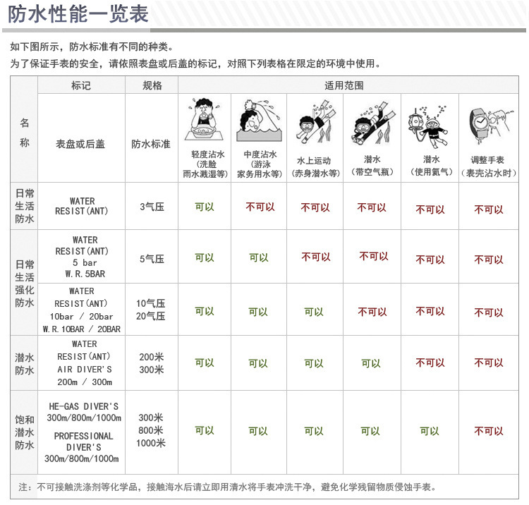 韩版男士钢带超薄爆款休闲商务石英防水礼品非机械表