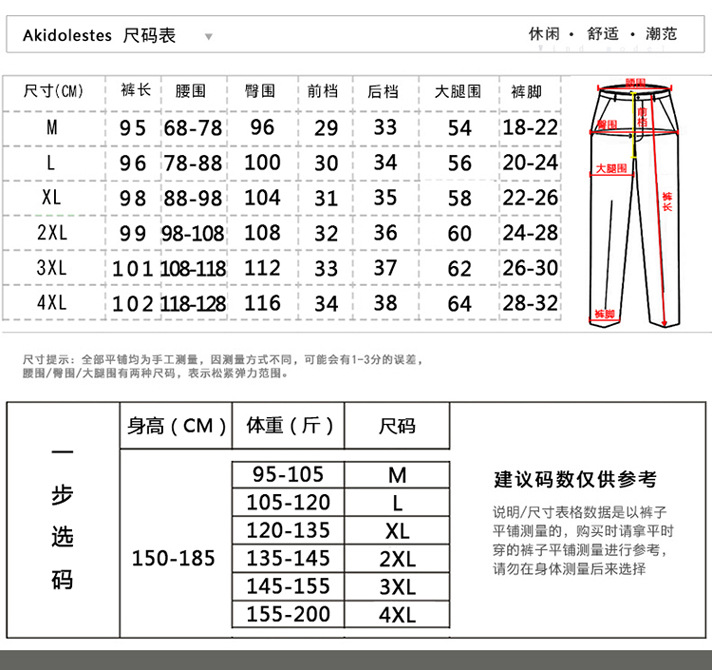 秋冬季外穿加绒运动裤女加厚长裤加肥加大码宽松哈伦裤羊羔绒女裤