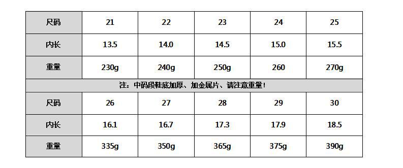 印碎花马丁靴2017冬款新款雪地靴童鞋儿童漆皮童靴