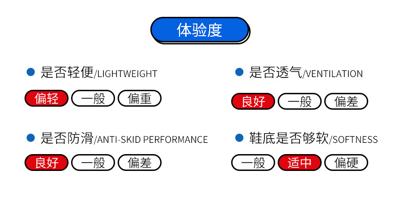 女童鞋子2018新款毛毛虫童鞋1-3岁宝宝学步男童休闲透气机能鞋