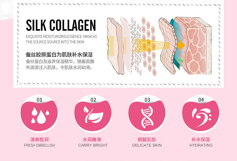 形象美蚕丝水润面膜补水保湿滋润面膜嫩滑保湿面膜护肤品