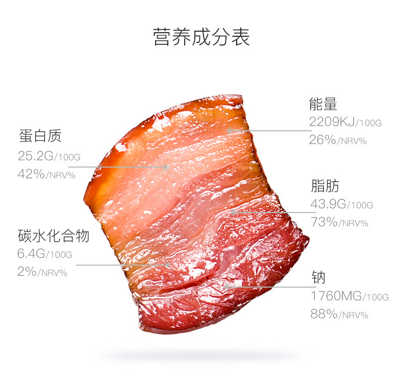 【建始馆】腊味农夫土家传统柴火烟熏五花腊肉 Bacon青春版