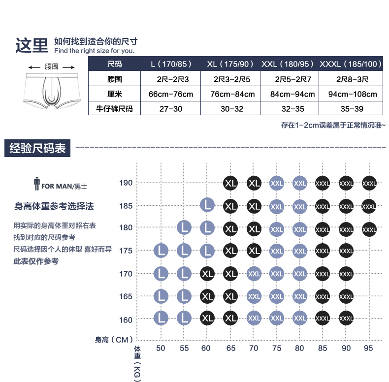 南极人 棉质 印花 平角内裤 NSJA1022