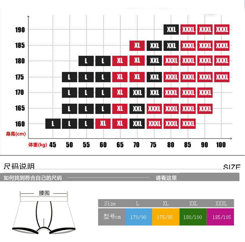 南极人 男士弹力棉U凸平角内裤四条装  NSJA1388 B