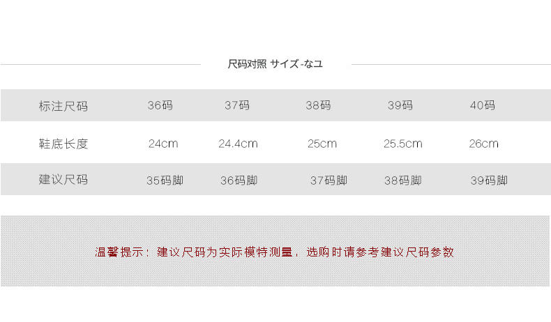 远港女士居家休闲圆头包头款女士拖鞋YG-3163B