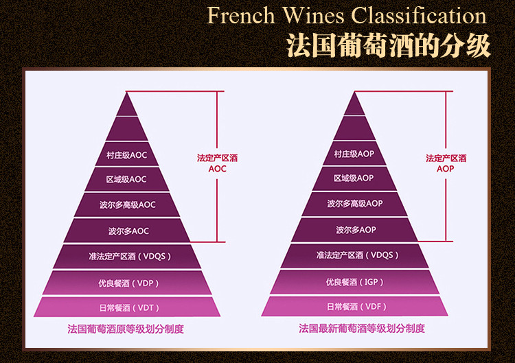 法国原瓶进口红酒 龙船庄园AOC圣埃斯泰夫干红葡萄酒 750ml