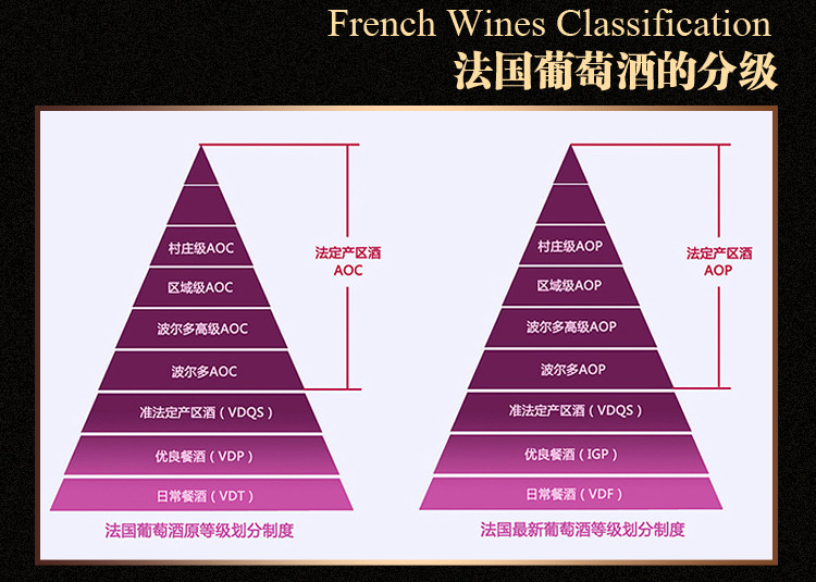 法国原瓶进口红酒 龙船庄园AOC珍藏梅多克干红葡萄酒 750ml