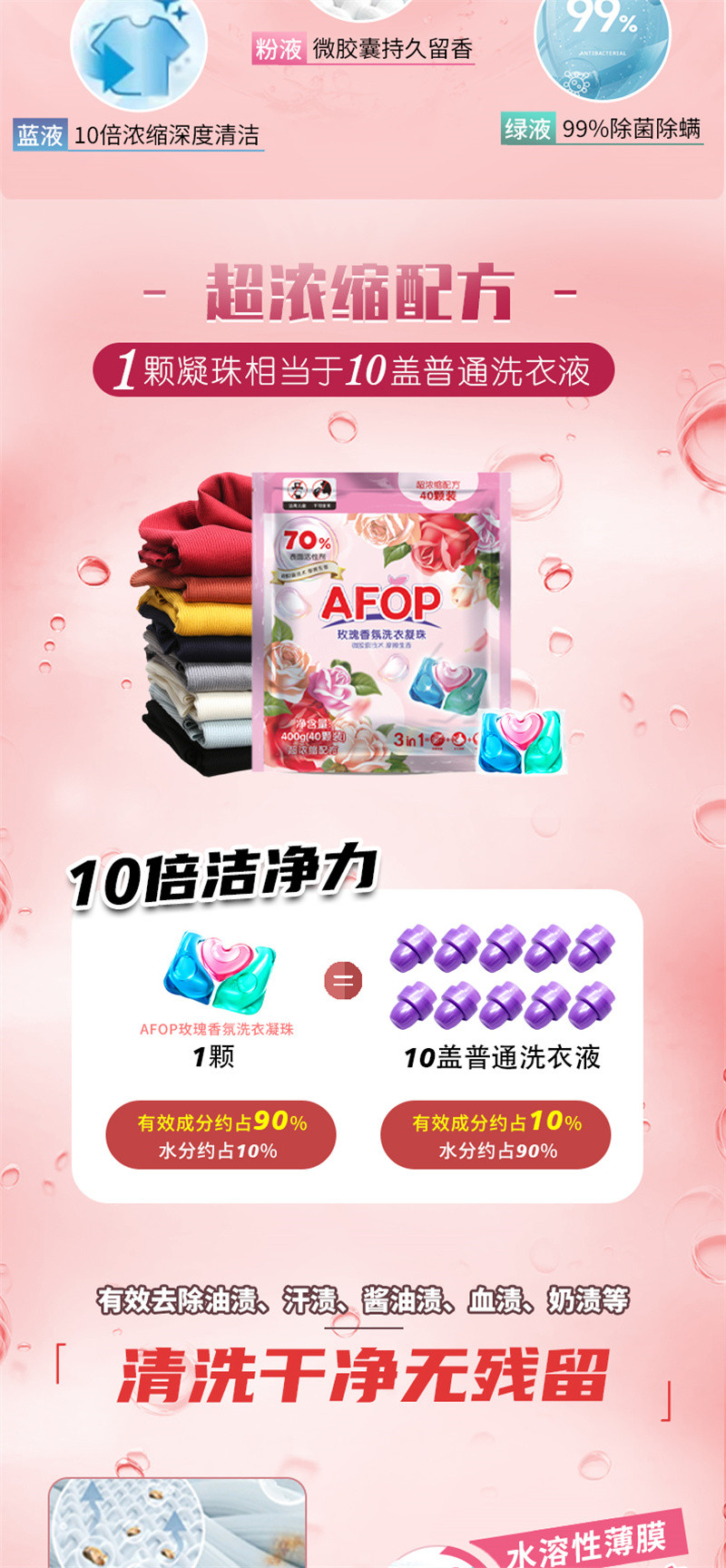 AFOP 【珠海馆】玫瑰香氛洗衣凝珠 三合一