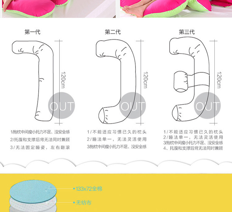 艾佳 纯色升级版孕妇枕