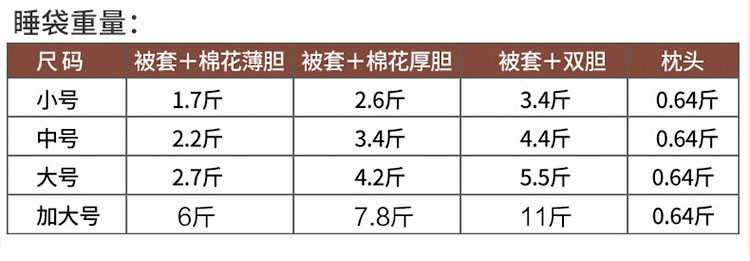 艾佳 全棉护肩信封式防踢睡袋（大号 薄内胆）