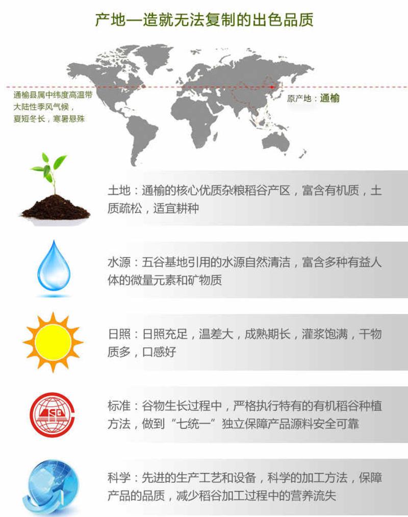 鹤香米业-开荒队-五谷杂粮礼盒包含燕麦米小米高梁米玉米渣荞麦米