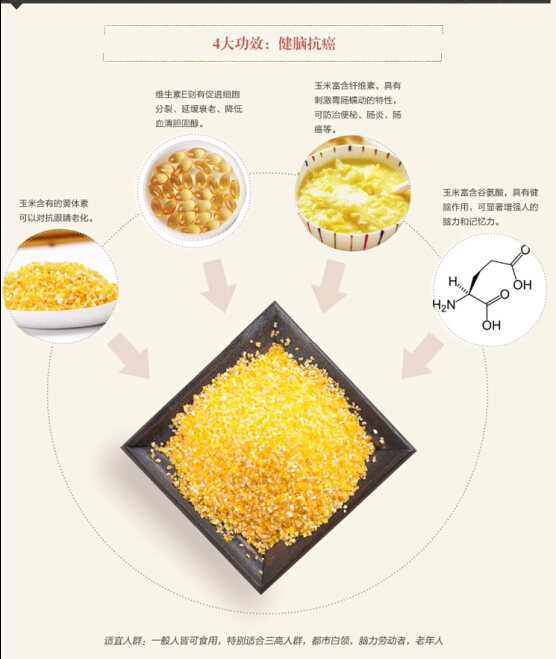 【白城馆】鹤香米业农家自产玉米碴子东北大玉米渣子有机玉米糁礼盒真空包装