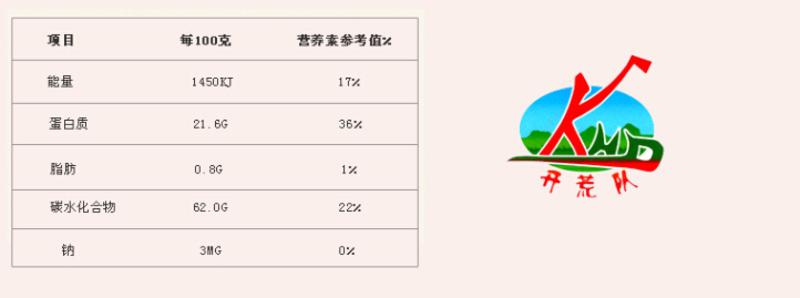 【白城馆】鹤香米业农家自种新笨绿豆解暑非转机因有机绿豆600g真空装