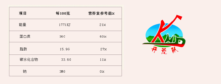 【白城馆】鹤香米业 2014新货纯天然黑豆东北农家自产优质黑豆真空袋装600g