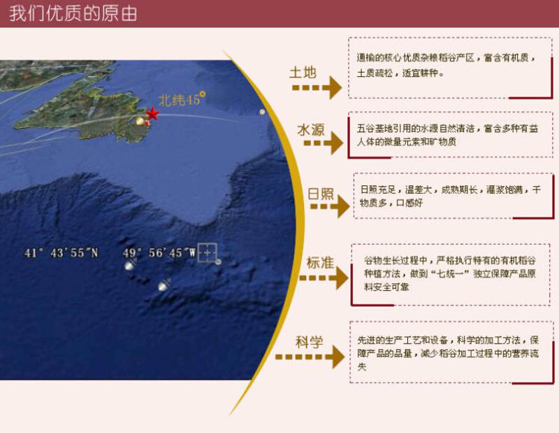 【白城馆】鹤香米业农家自种新笨绿豆解暑非转机因有机绿豆600g真空装