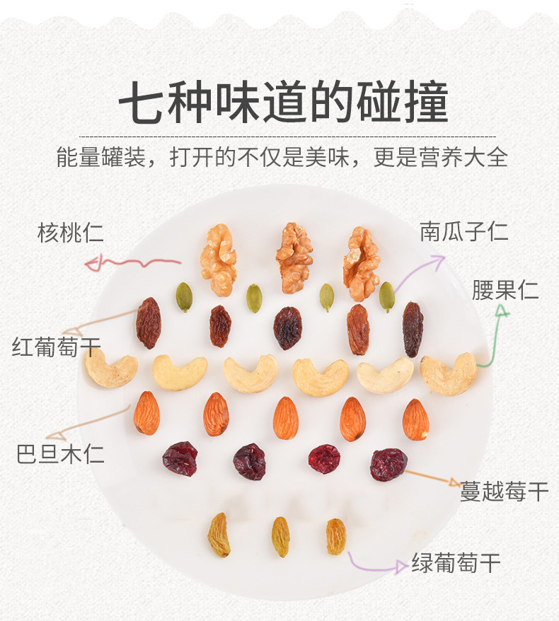 【买一罐送一罐】憨豆熊 每日坚果100g 混合干果罐装什锦果仁零食组合装