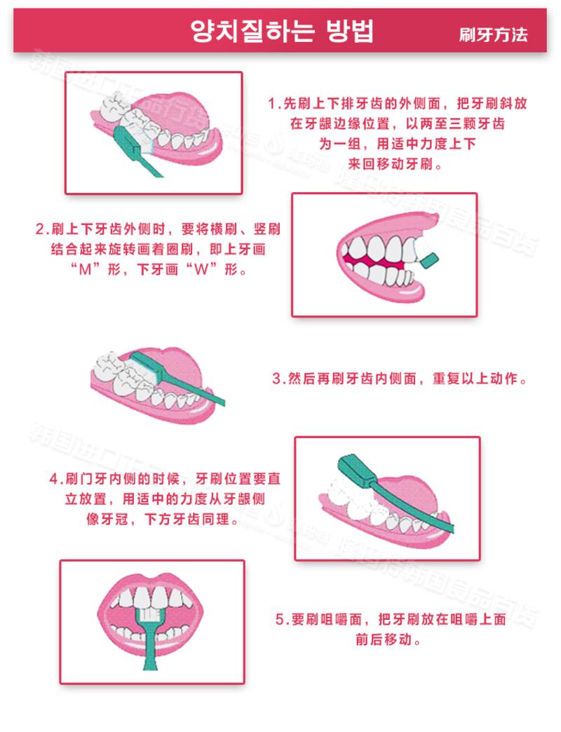 韩国进口 爱茉莉美麦迪安86%牙膏 深层清洁牙膏 牙龈护理防蛀固齿