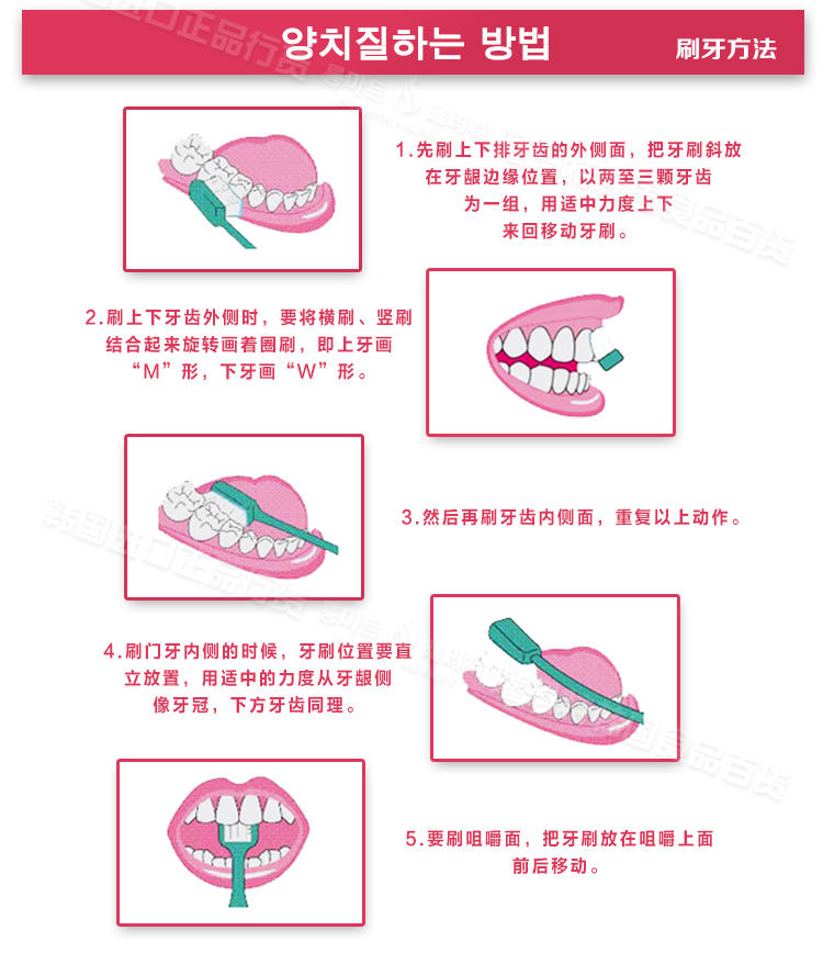 韩国进口 LG 贝瑞奥 7种功效牙膏 防蛀美白清新口气抗敏牙龈结石