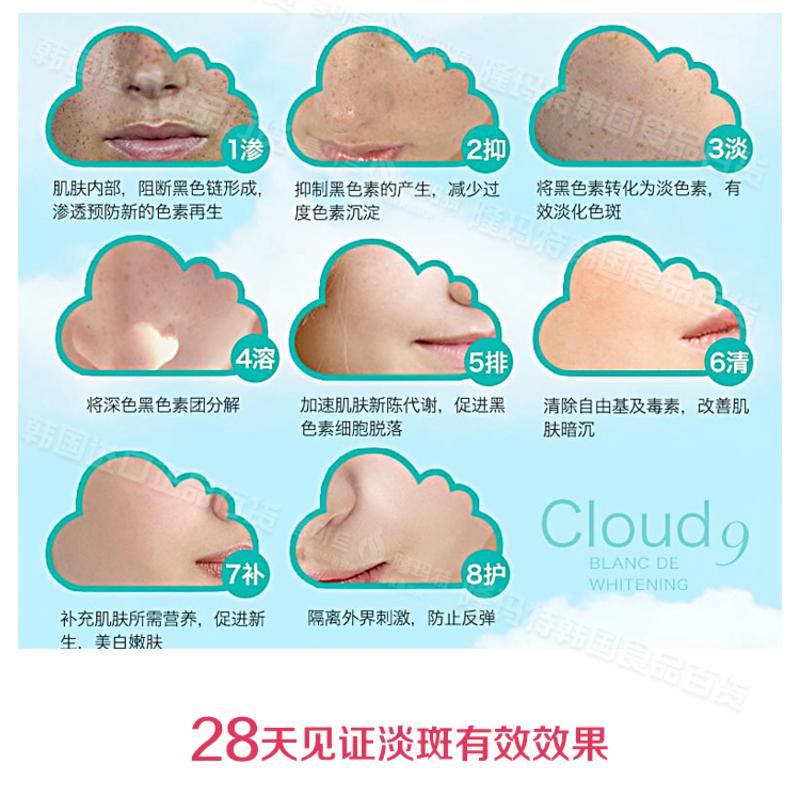 韩国进口九朵云马油霜 Cloud9奇迹马油膏补水保湿祛斑滋润祛痘印