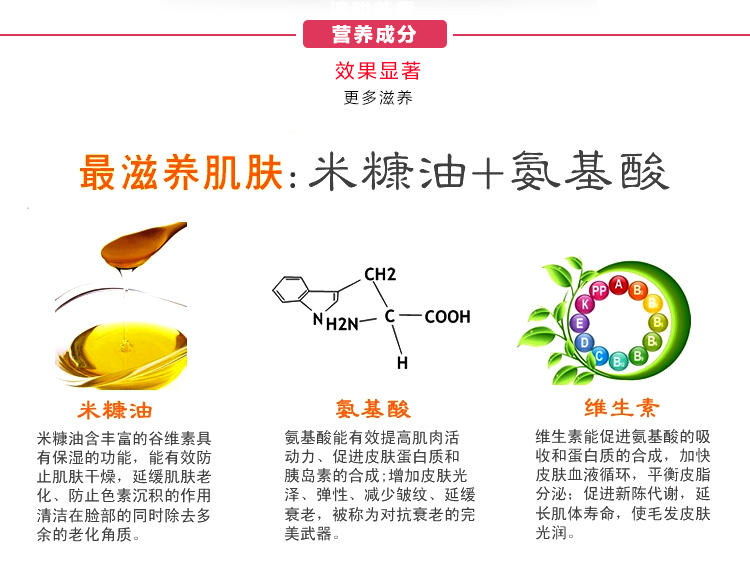 韩国Riceday思美兰 大米洁面皂 沐浴洗脸洗澡皂 香皂 新包装